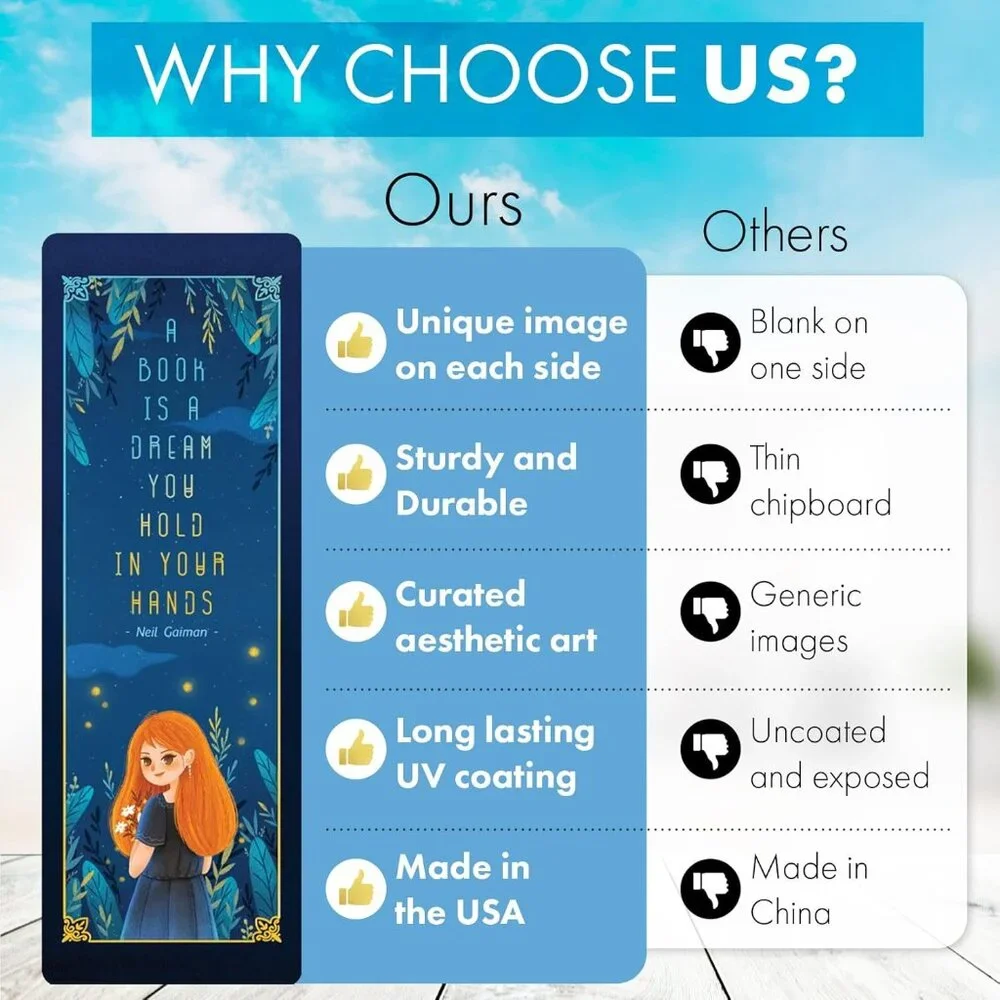 Aesthetic Bookmarks for Book Lovers - 12 Artwork Book Markers for Women & Men - - Picture 4 of 6